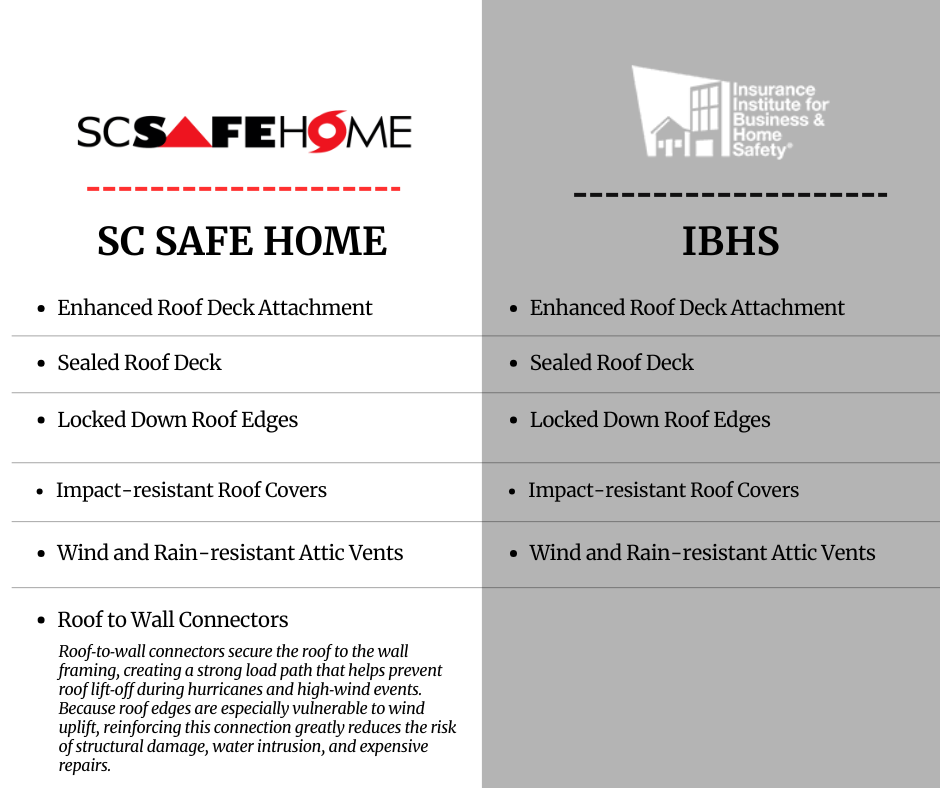 Difference And Comparison Between Coffee And Tea Facebook Post (1)